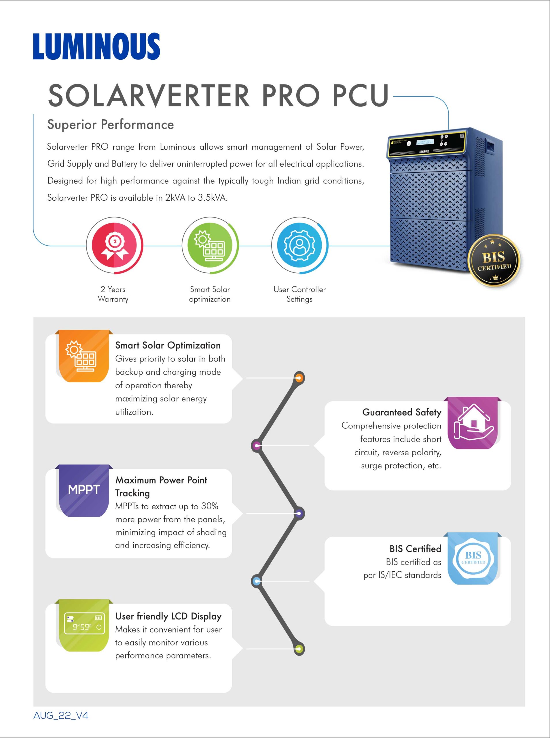 Luminous Solarverter Pcu Pro Online
