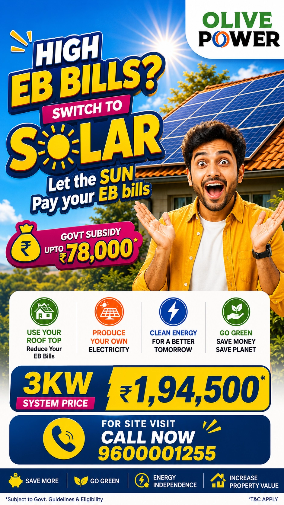 3kw on grid system
